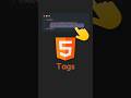 Creating Custom HTML Tag using JavaScript