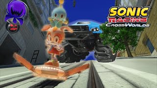SoNIc rACinG CroSsWorLDs In A NuTShELl