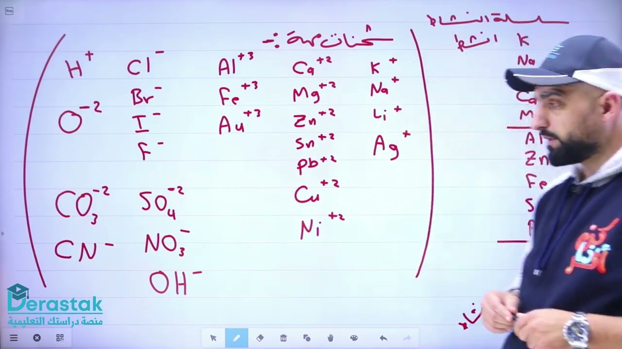 السبائك || الصف التاسع || الكيمياء || ليث الدبابسة || منصة دراستك