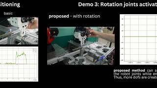 IROS 2024 full video demos