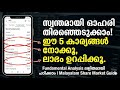 Best Stocks for Long-Term Investment in Malayalam 📈