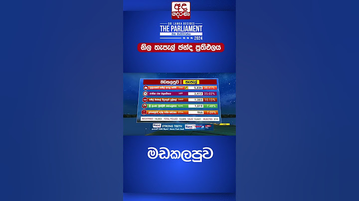 මඩකලපුව   නිල තැපැල් ඡන්ද ප්‍රතිඵල