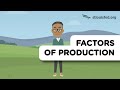 Exploring The Factors Of Production In Economics