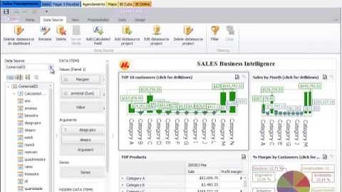 Database Integration