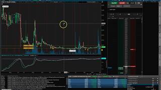 How To Trade OTC Penny Stocks For Beginners (feat. $APYP)