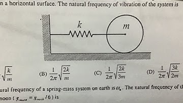 GATE PREVIOUS YEARS QUESTIONS WITH SOLUTIONS | Natural frequency of systems with rolling masses