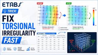 ETABS Seismic Tip: Reduce Structural Torsion, Why Your Structure Has Torsional Irregularity? #ETABS
