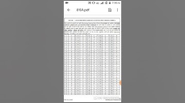 JoA Accounts (815) official answer key