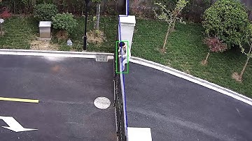 【Product Features】AnalyticのCross Line Detection