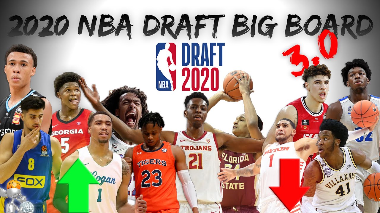 2021 Nba Mock Draft Ringer NEWREAY