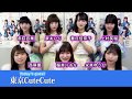 エンタメステーションin札幌ド真中 『東京CuteCute』 の動画、YouTube動画。