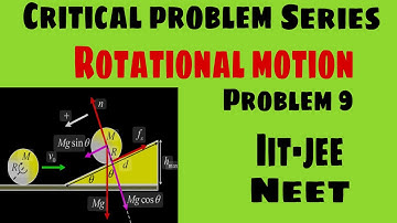 A horizontal force F applied at the top of an equilateral triangle block of mass m.find minimum fric