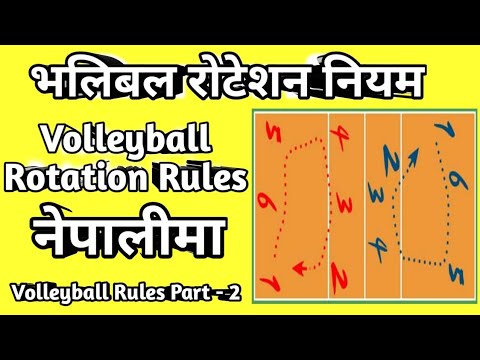 essay on volleyball in nepali language