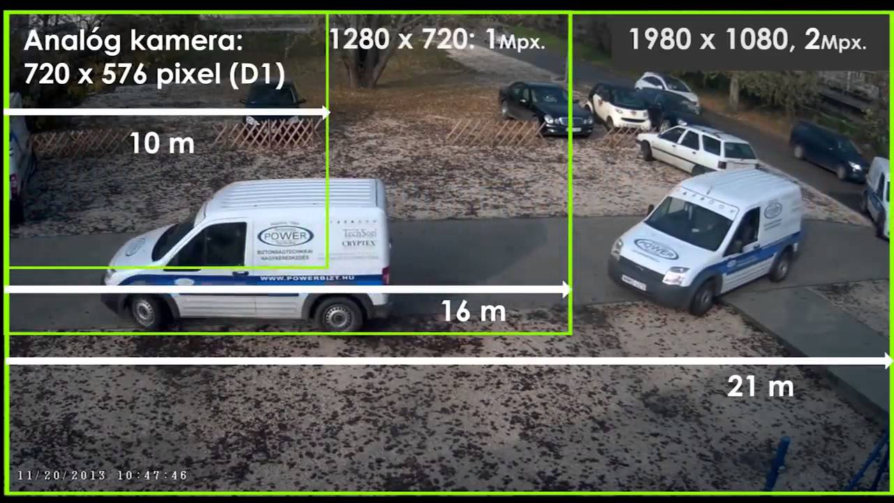 IP kamerák, biztonsági kamera rendszerek, FULL HD kamerás megfigyelők