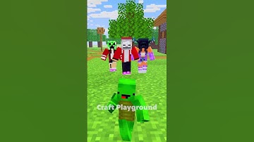 Papa saves JJ from Aphmau and JJ Sister 😱 - Funny Maizen Minecraft Animation #funny #animation