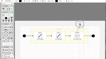 Using Learning Environment Modeling Language (LEML)