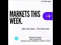 🎉 Markets This Week : Episode 21 🎉
