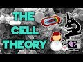 Unraveling The Cell Theory: A Journey Through Microscopic Discoveries