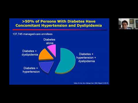 Management of Comorbidities in Patients with Diabetes