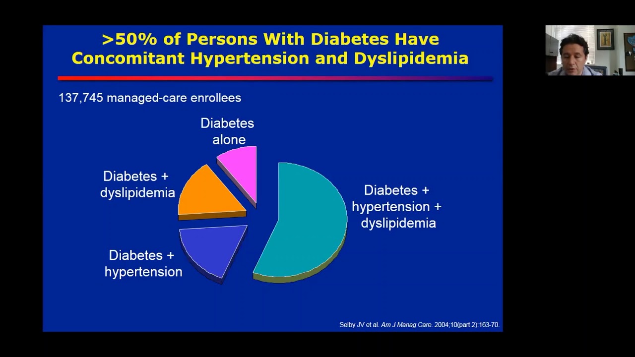 diabetes and hypertension comorbidity)