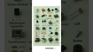 Types Of Electrical Components ⚙️ #diy​ #shorts​ #components​ #short​