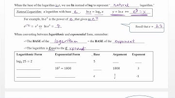 Unit 11 Logarithmic Functions Video 3