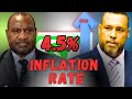 Inflation Rate in Papua New Guinea | Business Growth | Economic Growth | Financial Stability
