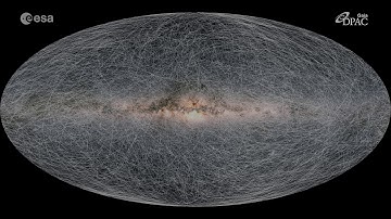 Gaia shows the motions of nearby stars for 1.6 million years
