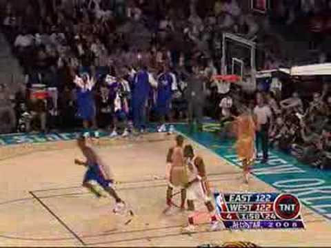 2008 All-Star Game Highlights