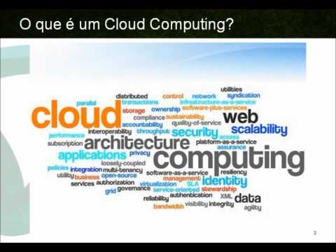 Seção: Soluções de Dados e Serviços Online - GISWeb e Cloud GIS (GGP 2012 - Webinar)