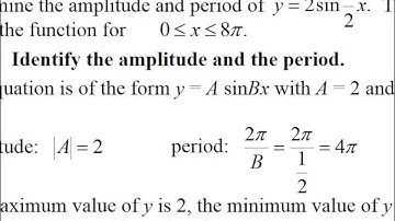 4.5 Graphs of Sine and Cosine Functions