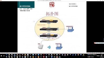 亁颐堂现任明教教主融合网络CCNA 第三天 IOS XE理论与基本操作 1