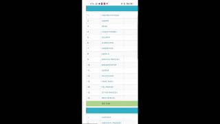 Nrlm site SHG group ar code ki vabe bar korben//nrlm.com//Anandadhara//#lokos #new #tranding #viral screenshot 1