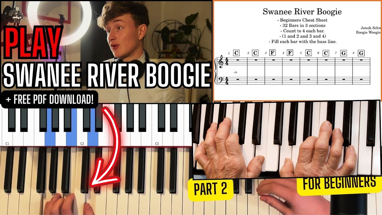 How to play Swanee River Boogie - Beginner Lesson (free PDF download) - Part 2