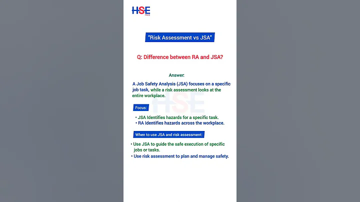 Risk Assessment vs JSA | Difference between Risk Assessment & Job Safety Analysis | #hsepage  #risk