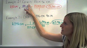 SI Units and Metric Conversions