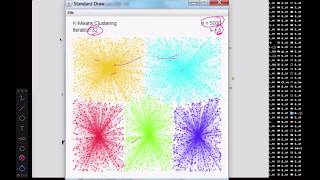 The Llyod's Method-Shifting the Centroids