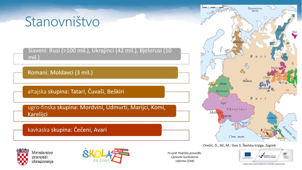 Geografija 7.r. - Istočna Europa - YouTube
