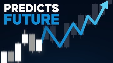 This Indicator Predicts The EXACT Future