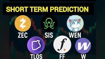 Tlos usdt | TLOS – Telos