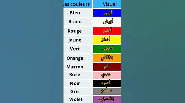 Les Couleurs En Français الألوان بالفرنسيه Shorts Short Videos 