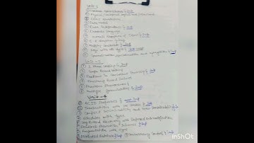 DBMS Theory Topics with Important questions aktu (to score 60+ easily) #aktu #btech #semester #dbms