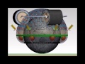 sphere motor wheel omnidirectional (electric) BALLBOT