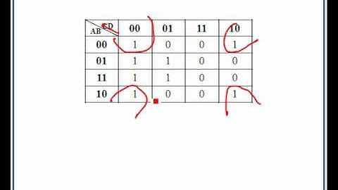 Digital Design 4: Grouping K-maps and simplified Boolean Expressions (correction @ 4:35 see below)