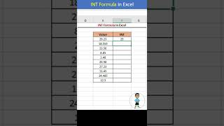 int formula in excel #excel #exceltips #exceltutorial #msexcel #developer #microsoftexcel