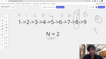 N’th node from end of linked list | Must Do Coding Interview Questions | Java