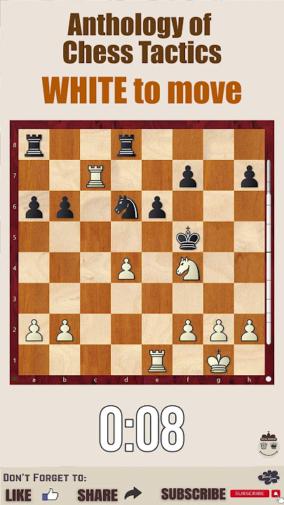 Mate in 2 Moves, White to Play - Chess Puzzle #35