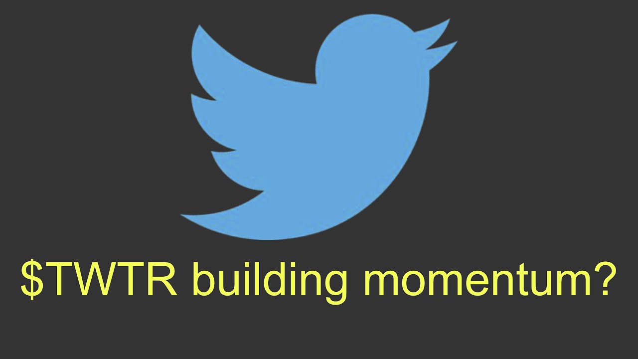 Is Twitter stock gearing up for another big move? A $TWTR chart, trend, and indicator analysis