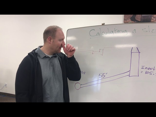 Easily Calculate Subsequent Percentage Drop Rates 3 sddefault