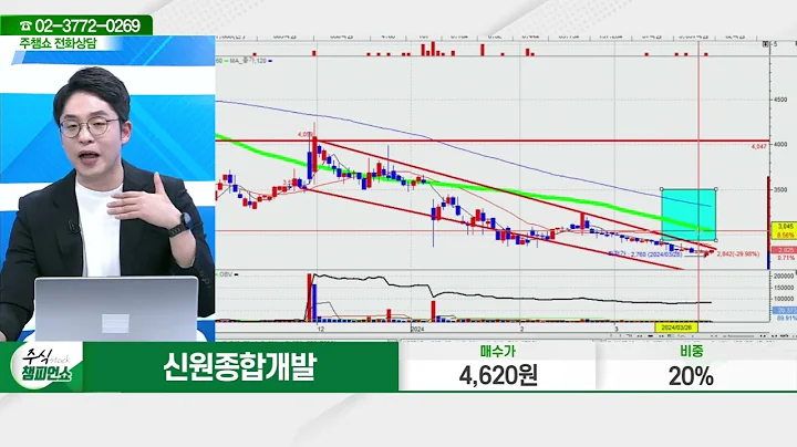 신원종합개발(017000)_이민 멘토_종목 상담 (20240329)